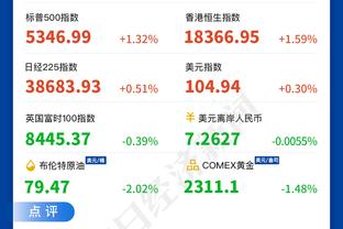 拉斯帕尔马斯主帅：虽落后7分，巴萨依然会为西甲冠军而战